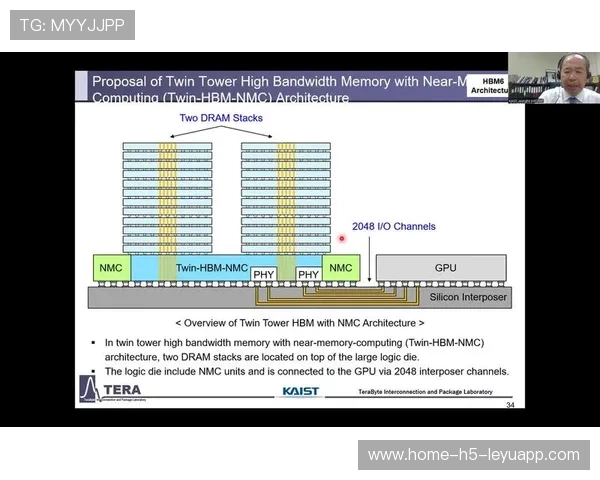 HBM 为先导，传统存储板块蓄势待发，hbm存储器